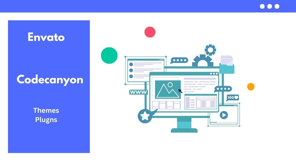 codecanyonnet
